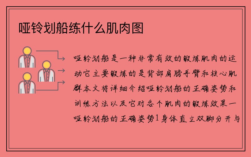 哑铃划船练什么肌肉图